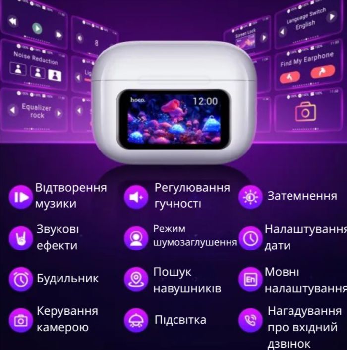 Навушники AirPods Hoco EW72