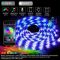 Світлодіодна RGB Стрічка SF-20 (5 м, USB): Пульт Bluetooth Додаток