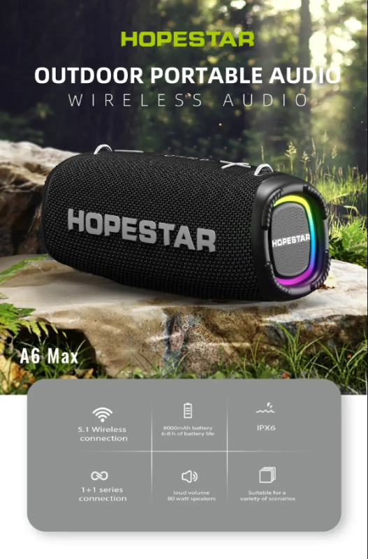 Портативна колонка Hopestar A6 Max Black