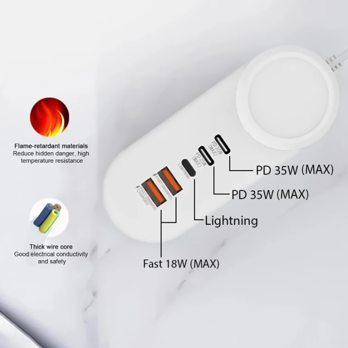 Мережевий зарядний пристрій Hub 35W швидка зарядка 2xUSB 2xType-C Lightning White
